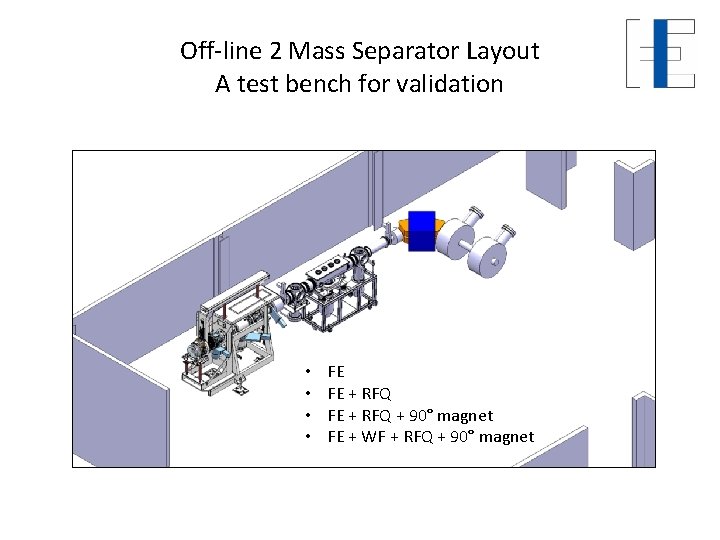 Off-line 2 Mass Separator Layout A test bench for validation • • FE FE