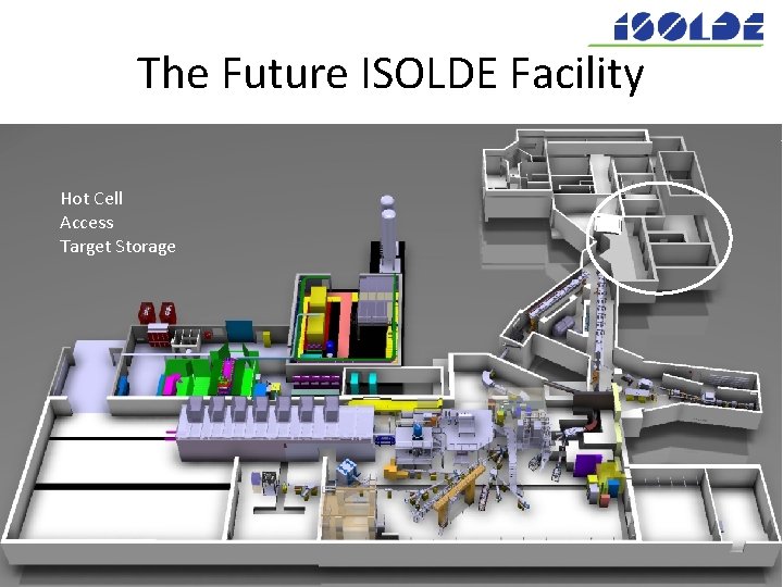 The Future ISOLDE Facility Hot Cell Access Target Storage 