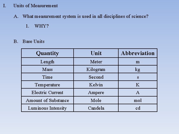 I. Units of Measurement A. What measurement system is used in all disciplines of