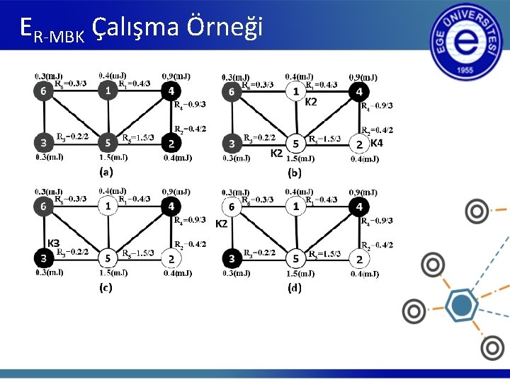 ER-MBK Çalışma Örneği 