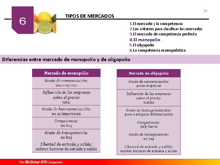 10 TIPOS DE MERCADOS 1. El mercado y la competencia 2. Los criterios para 10 TIPOS DE MERCADOS 1. El mercado y la competencia 2. Los criterios para