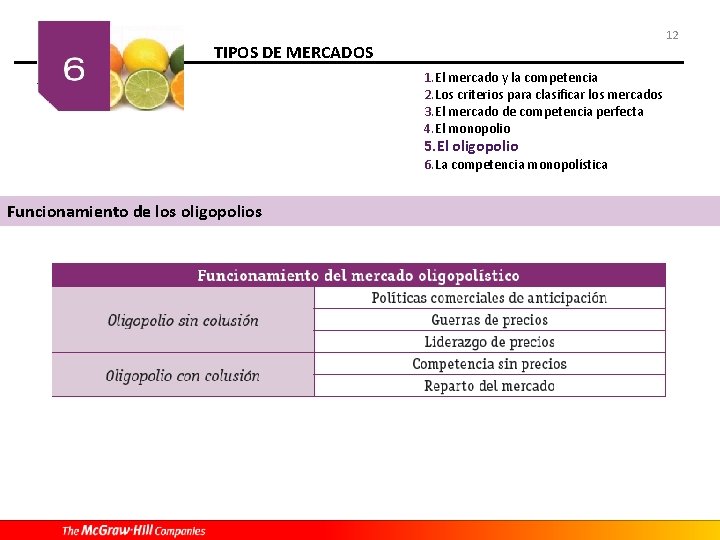 12 TIPOS DE MERCADOS 1. El mercado y la competencia 2. Los criterios para 12 TIPOS DE MERCADOS 1. El mercado y la competencia 2. Los criterios para
