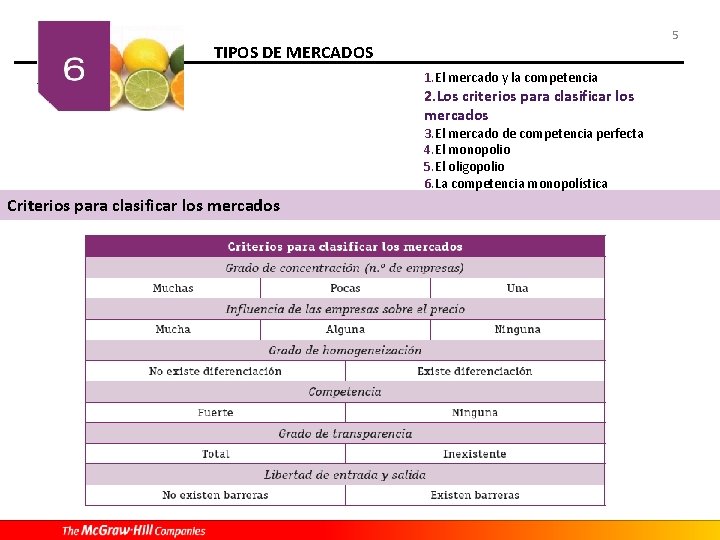 5 TIPOS DE MERCADOS 1. El mercado y la competencia 2. Los criterios para 5 TIPOS DE MERCADOS 1. El mercado y la competencia 2. Los criterios para