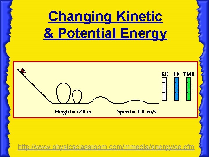 Changing Kinetic & Potential Energy http: //www. physicsclassroom. com/mmedia/energy/ce. cfm 