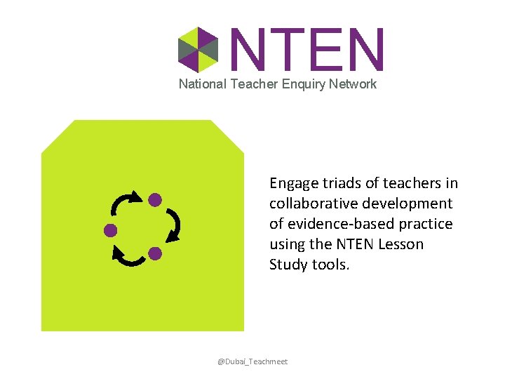 NTEN National Teacher Enquiry Network Engage triads of teachers in collaborative development of evidence-based