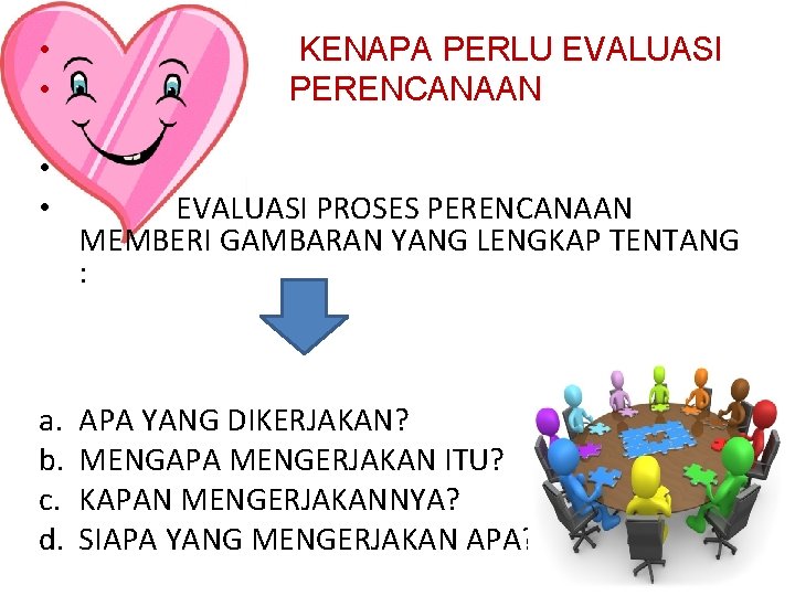  • • a. b. c. d. KENAPA PERLU EVALUASI PERENCANAAN EVALUASI PROSES PERENCANAAN