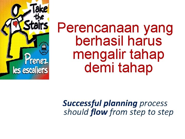 Perencanaan yang berhasil harus mengalir tahap demi tahap Successful planning process should flow from