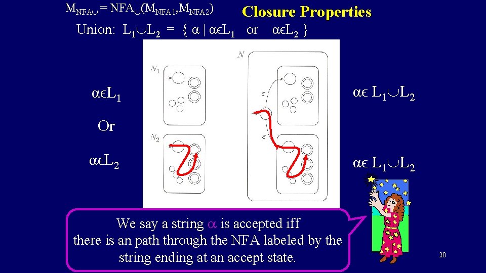 MNFA = NFA (MNFA 1, MNFA 2) Closure Properties Union: L 1 L 2