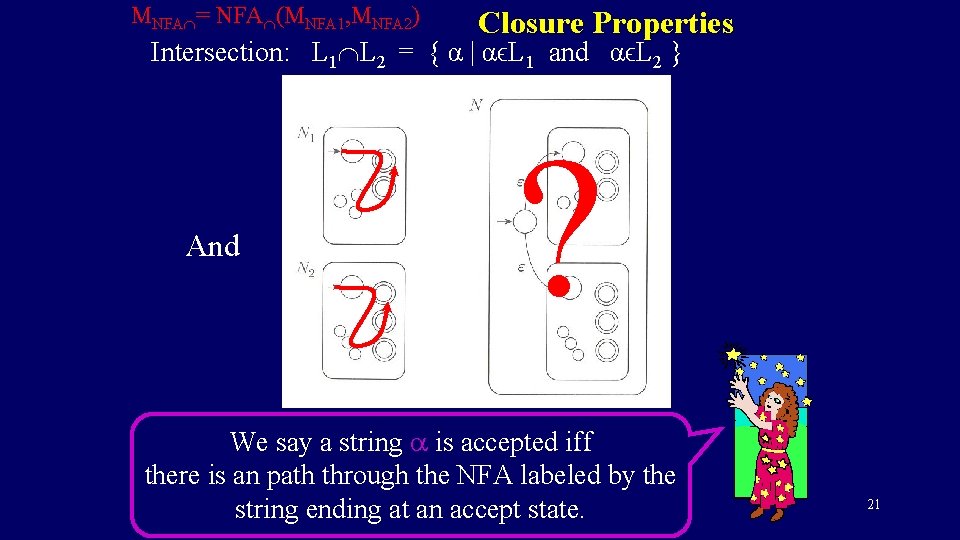 MNFA = NFA (MNFA 1, MNFA 2) Closure Properties Intersection: L 1 L 2