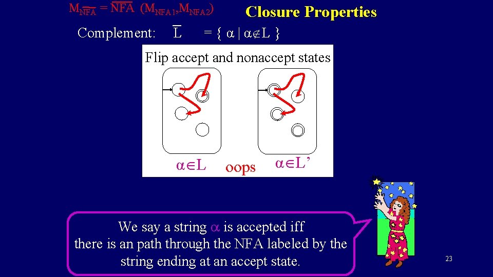 MNFA = NFA (MNFA 1, MNFA 2) Closure Properties Complement: L = { α
