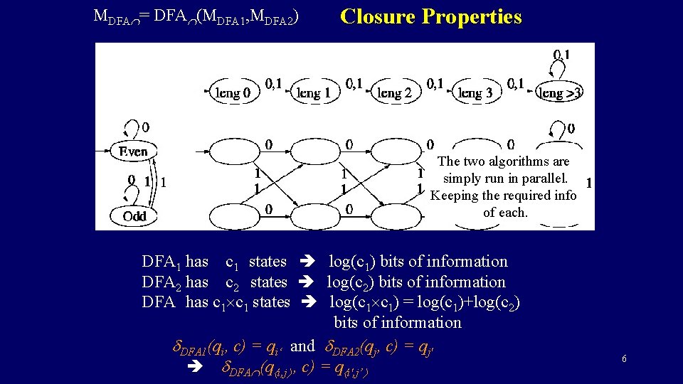 MDFA = DFA (MDFA 1, MDFA 2) Closure Properties The two algorithms are simply