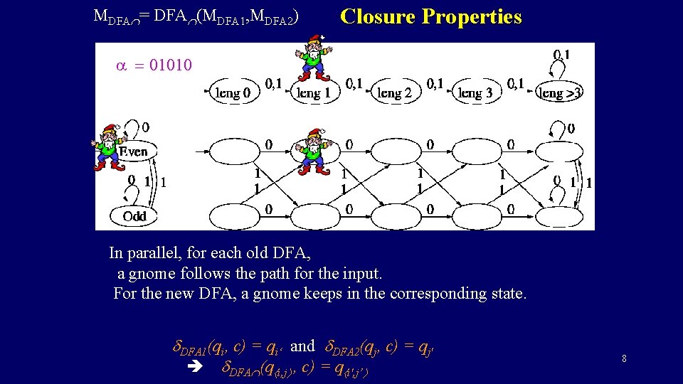 MDFA = DFA (MDFA 1, MDFA 2) Closure Properties a = 01010 In parallel,