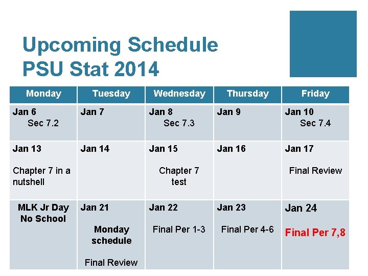 Upcoming Schedule PSU Stat 2014 Monday Tuesday Wednesday Thursday Friday Jan 6 Sec 7.