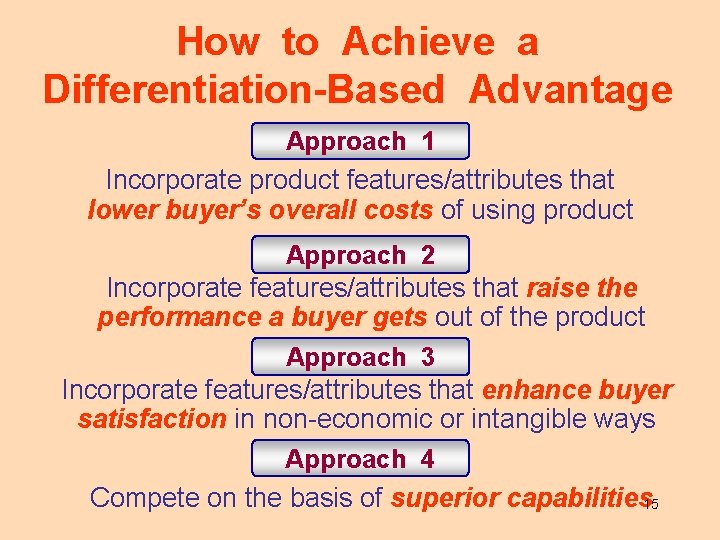 How to Achieve a Differentiation-Based Advantage Approach 1 Incorporate product features/attributes that lower buyer’s