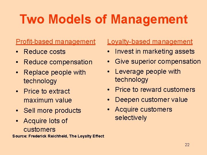 Two Models of Management Profit-based management • Reduce costs • Reduce compensation • Replace