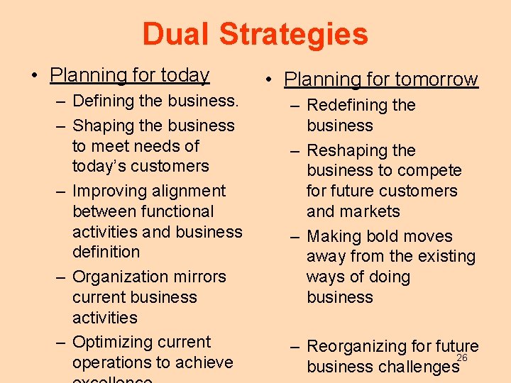 Dual Strategies • Planning for today – Defining the business. – Shaping the business