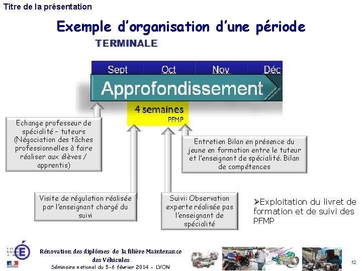 Titre de la présentation Exemple d’organisation d’une période Echange professeur de spécialité – tuteurs