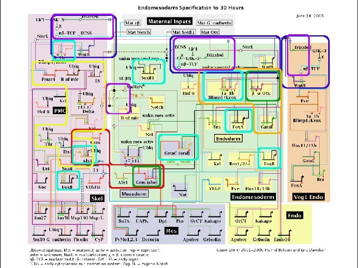 What Happened To Computing 1930 80 Is Now