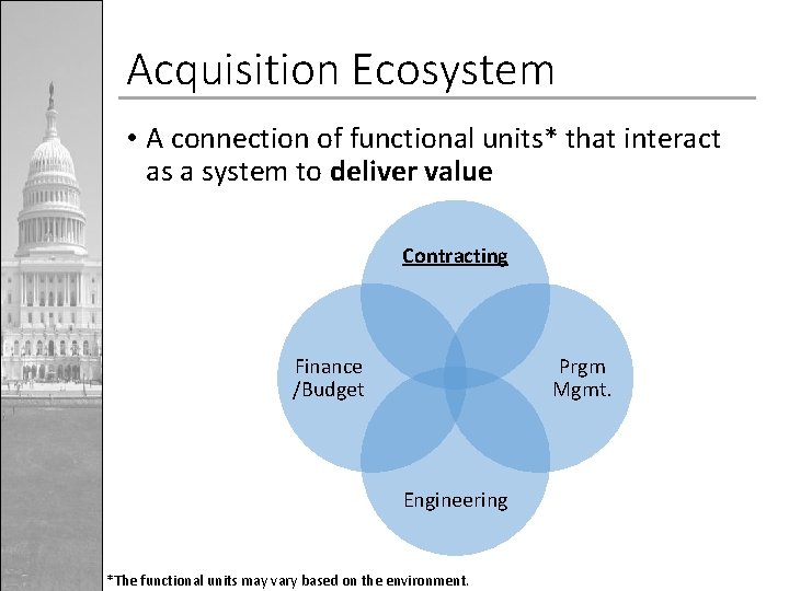 Acquisition Ecosystem • A connection of functional units* that interact as a system to