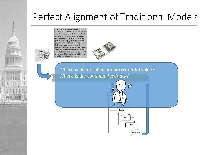 Perfect Alignment of Traditional Models Where is the iterative and incremental value? Where is