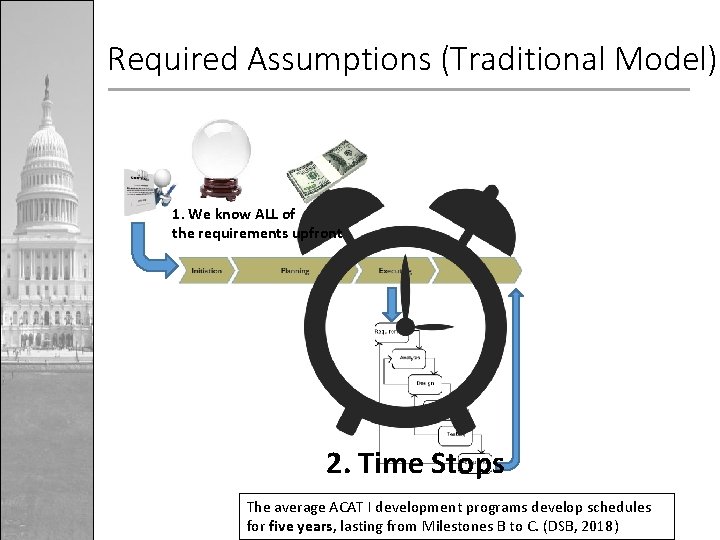 Required Assumptions (Traditional Model) 1. We know ALL of the requirements upfront 2. Time