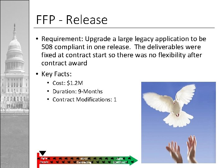 FFP - Release • Requirement: Upgrade a large legacy application to be 508 compliant