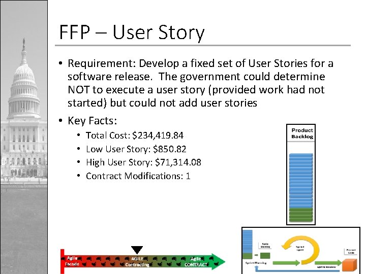 FFP – User Story • Requirement: Develop a fixed set of User Stories for