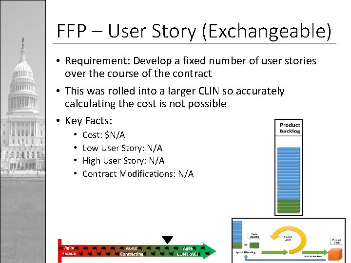 FFP – User Story (Exchangeable) • Requirement: Develop a fixed number of user stories