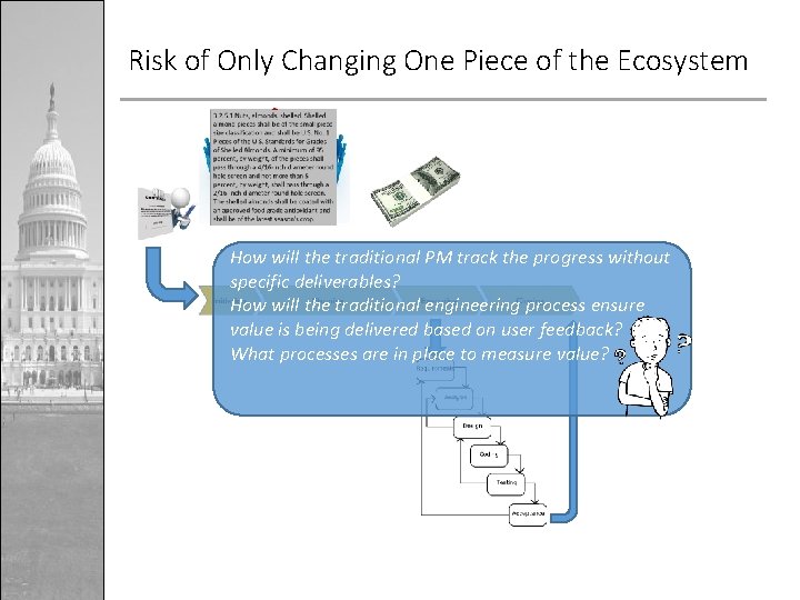 Risk of Only Changing One Piece of the Ecosystem How will the traditional PM