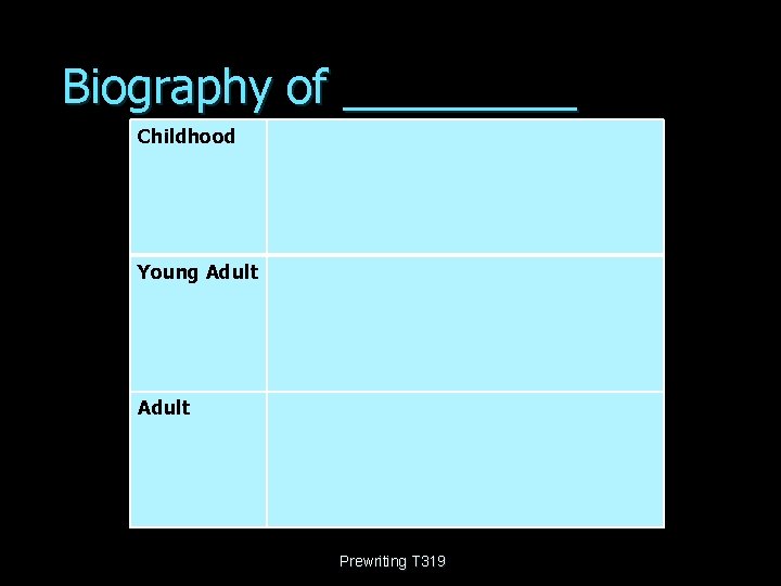 Biography of _____ Childhood Young Adult Prewriting T 319 