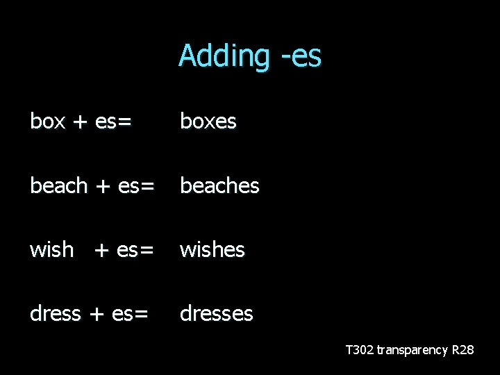 Adding -es box + es= boxes beach + es= beaches wish + es= wishes