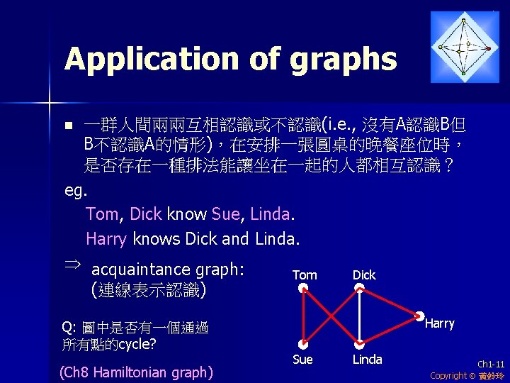 Application of graphs 一群人間兩兩互相認識或不認識(i. e. , 沒有A認識B但 B不認識A的情形)，在安排一張圓桌的晚餐座位時， 是否存在一種排法能讓坐在一起的人都相互認識？ eg. Tom, Dick know Sue,