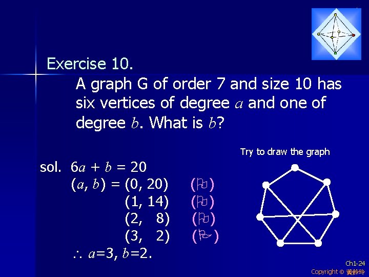 Exercise 10. A graph G of order 7 and size 10 has six vertices