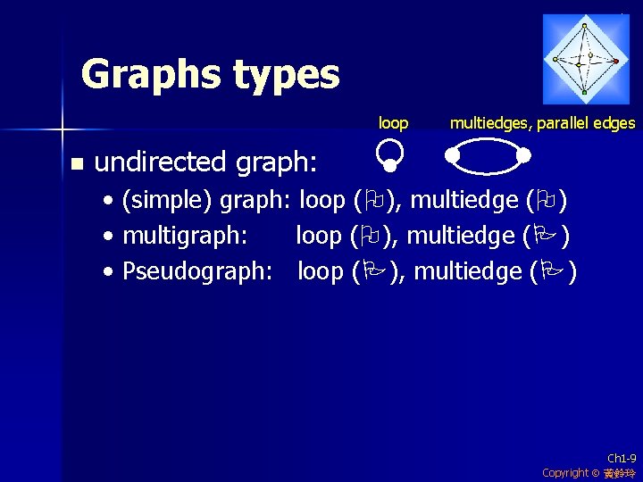 Graphs types loop n multiedges, parallel edges undirected graph: • (simple) graph: loop (