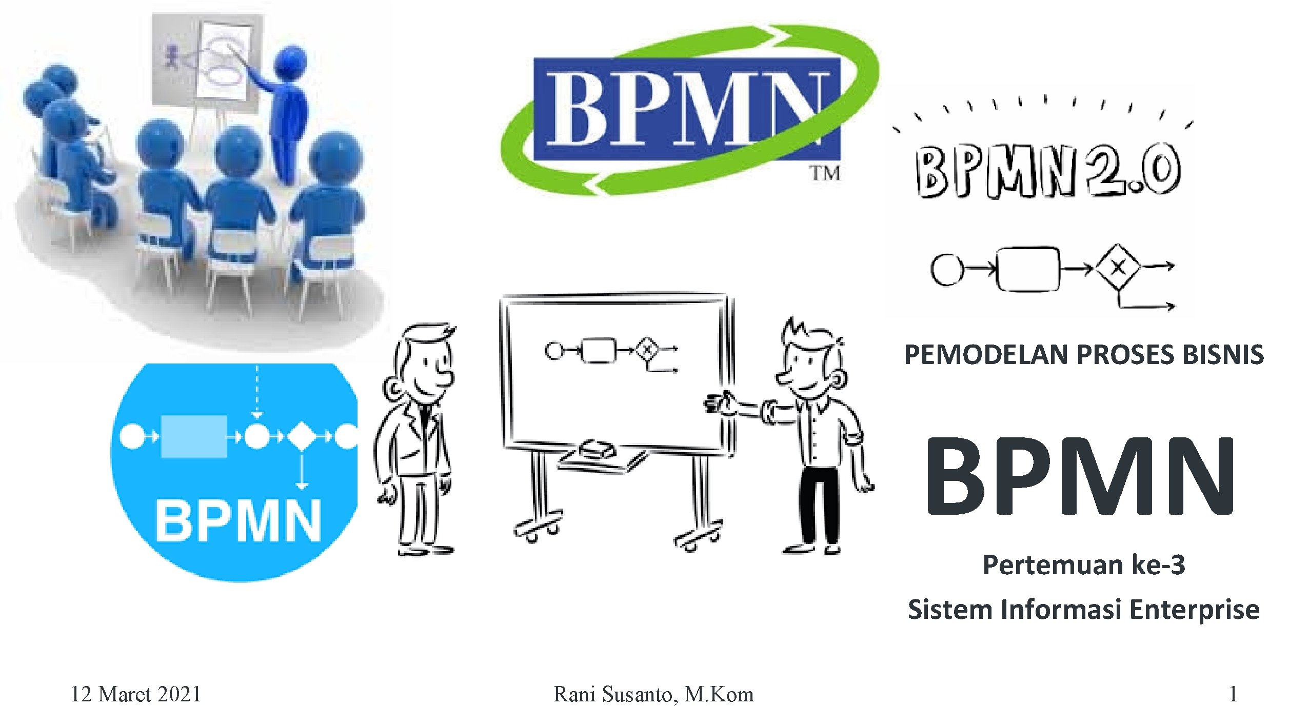 PEMODELAN PROSES BISNIS BPMN Pertemuan ke-3 Sistem Informasi Enterprise 12 Maret 2021 Rani Susanto,