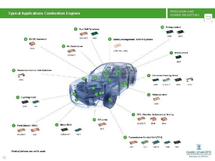 Typical Applications Combustion Engines Product pictures are not to scale 19 PRECISION AND POWER