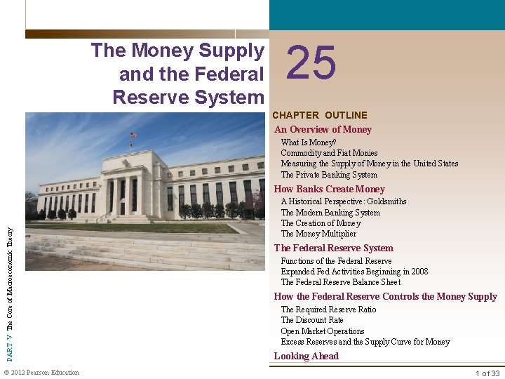 The Money Supply and the Federal Reserve System 25 CHAPTER OUTLINE An Overview of