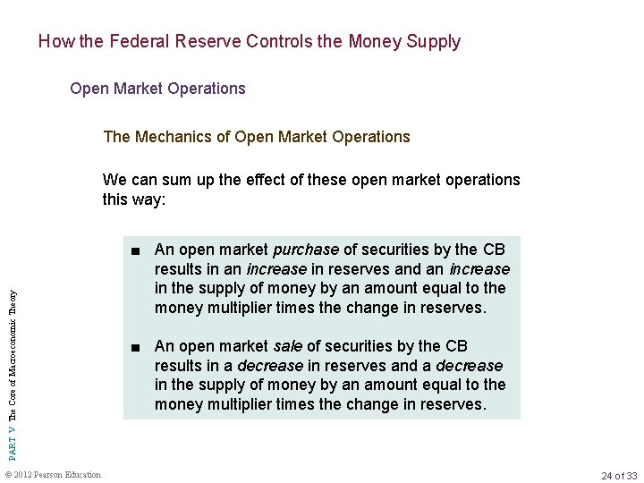 How the Federal Reserve Controls the Money Supply Open Market Operations The Mechanics of