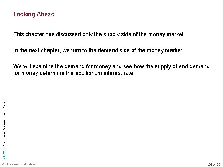 Looking Ahead This chapter has discussed only the supply side of the money market.