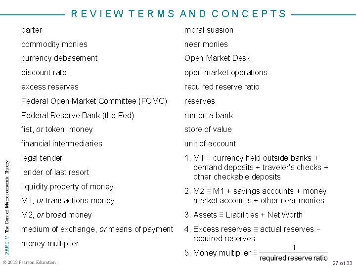 PART V The Core of Macroeconomic Theory REVIEW TERMS AND CONCEPTS barter moral suasion