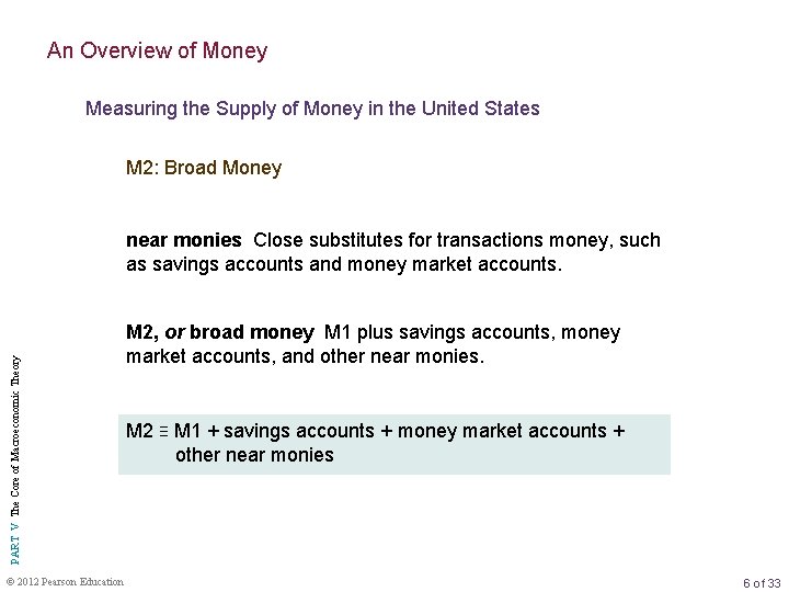 An Overview of Money Measuring the Supply of Money in the United States M