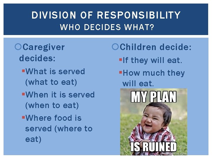 DIVISION OF RESPONSIBILITY WHO DECIDES WHAT? Caregiver decides: § What is served (what to