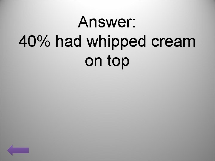 Answer: 40% had whipped cream on top 