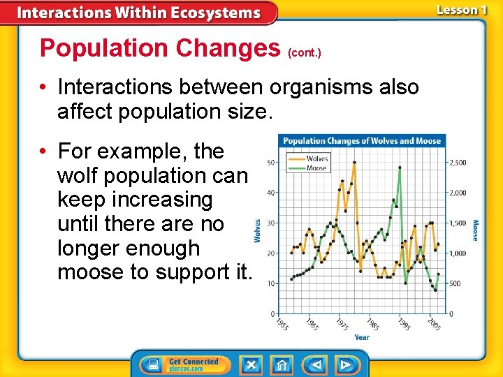 Population Changes (cont. ) • Interactions between organisms also affect population size. • For