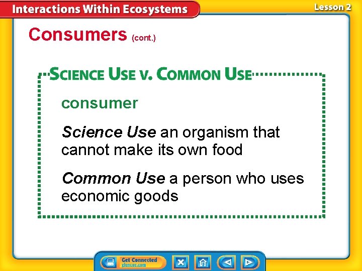 Consumers (cont. ) consumer Science Use an organism that cannot make its own food