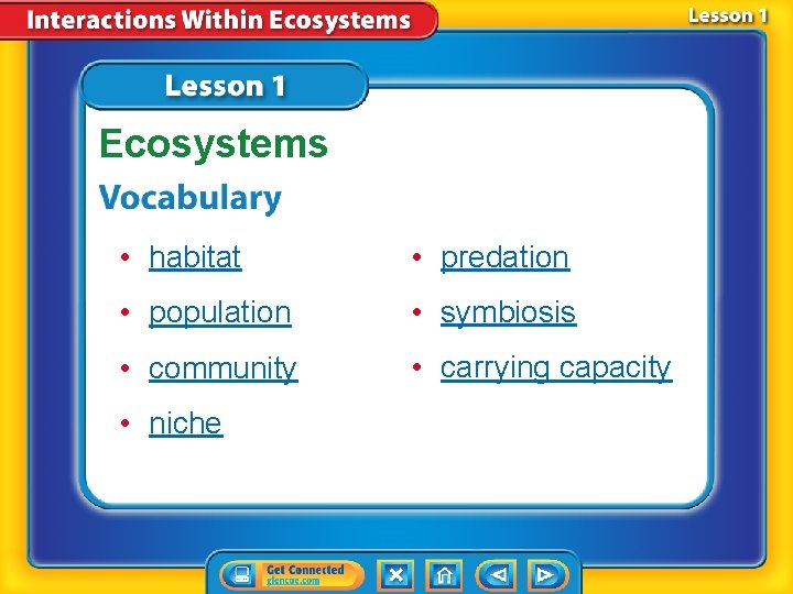 Ecosystems • habitat • predation • population • symbiosis • community • carrying capacity