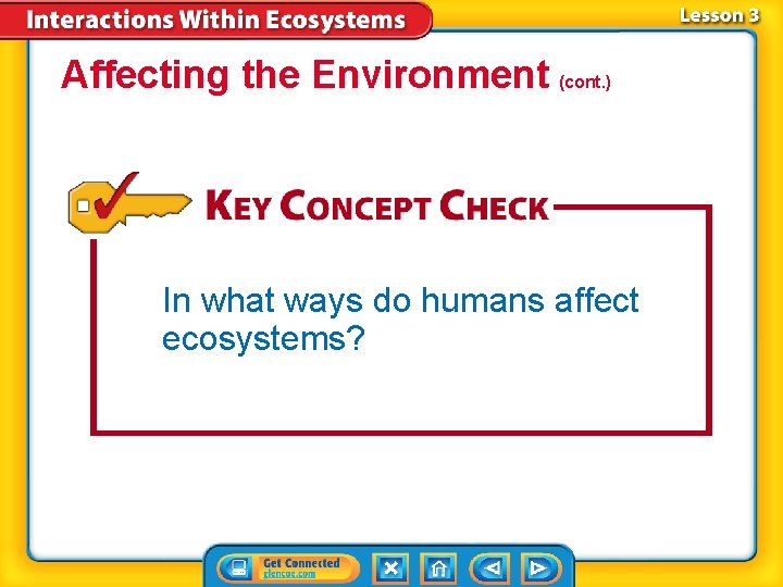 Affecting the Environment (cont. ) In what ways do humans affect ecosystems? 