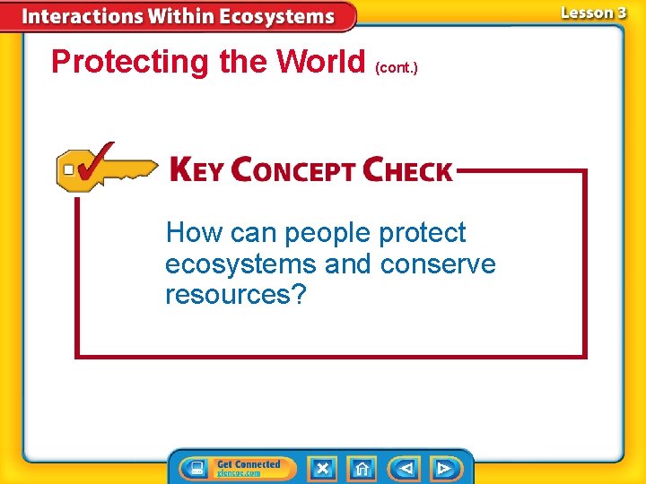Protecting the World (cont. ) How can people protect ecosystems and conserve resources? 