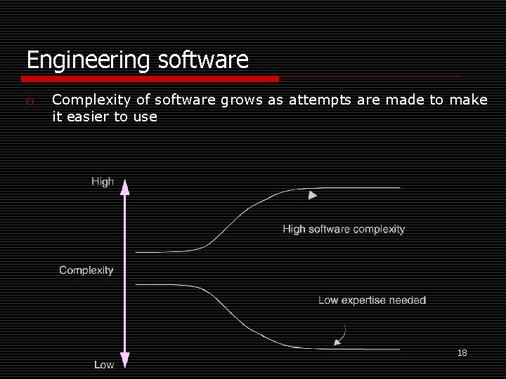 Engineering software o Complexity of software grows as attempts are made to make it Engineering software o Complexity of software grows as attempts are made to make it