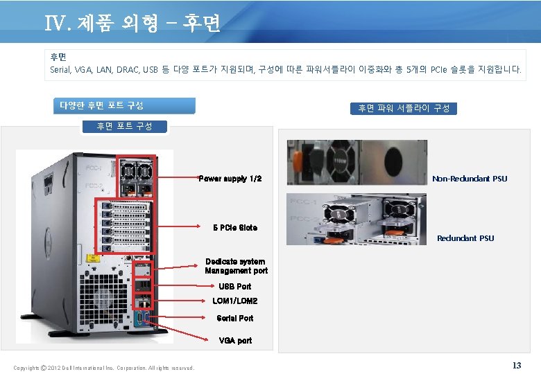 IV. 제품 외형 – 후면 후면 Serial, VGA, LAN, DRAC, USB 등 다양 포트가